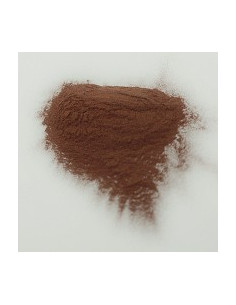 Copper Powder Metallic Filler
